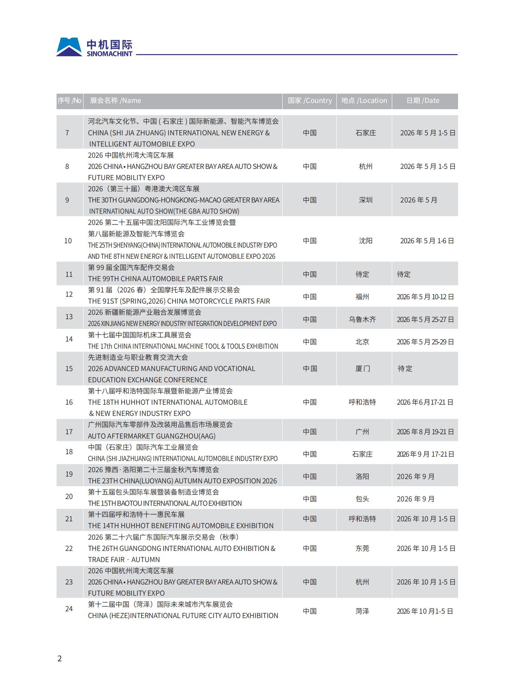 中機國際展覽計劃-2026-911-刪表終_06.jpg