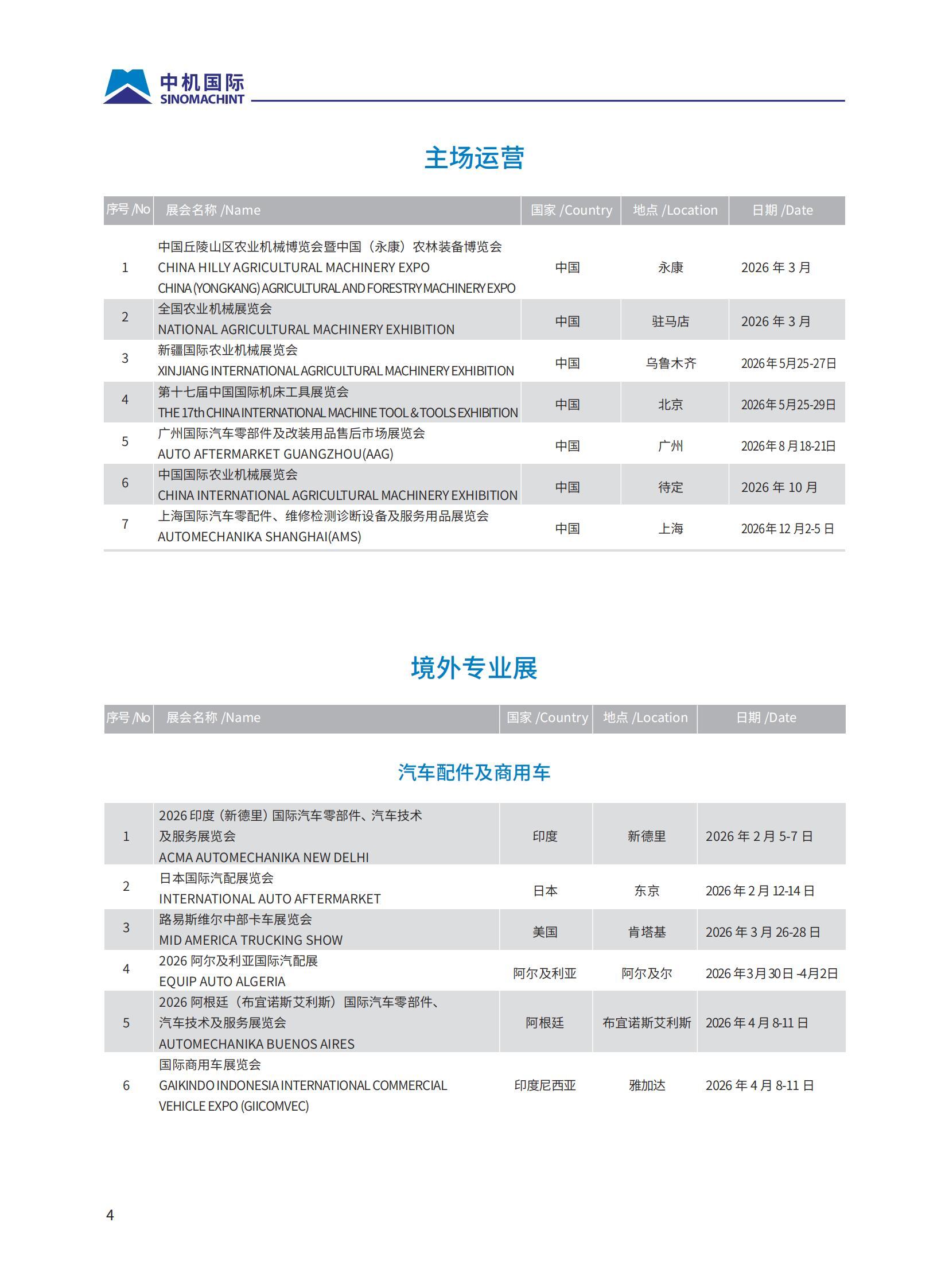 中機國際展覽計劃-2026-911-刪表終_08.jpg