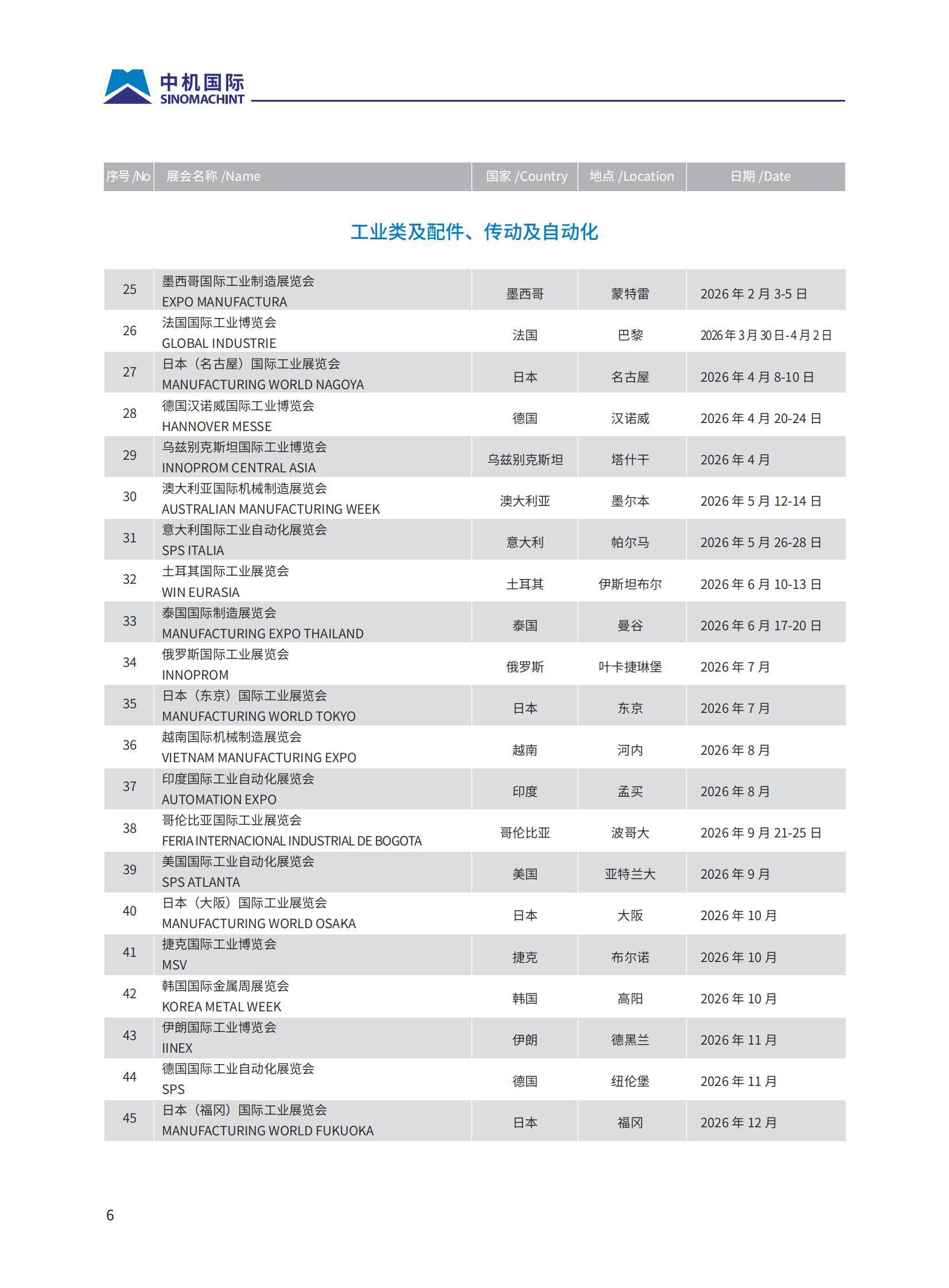中機國際展覽計劃-2026-911-刪表終_10.jpg