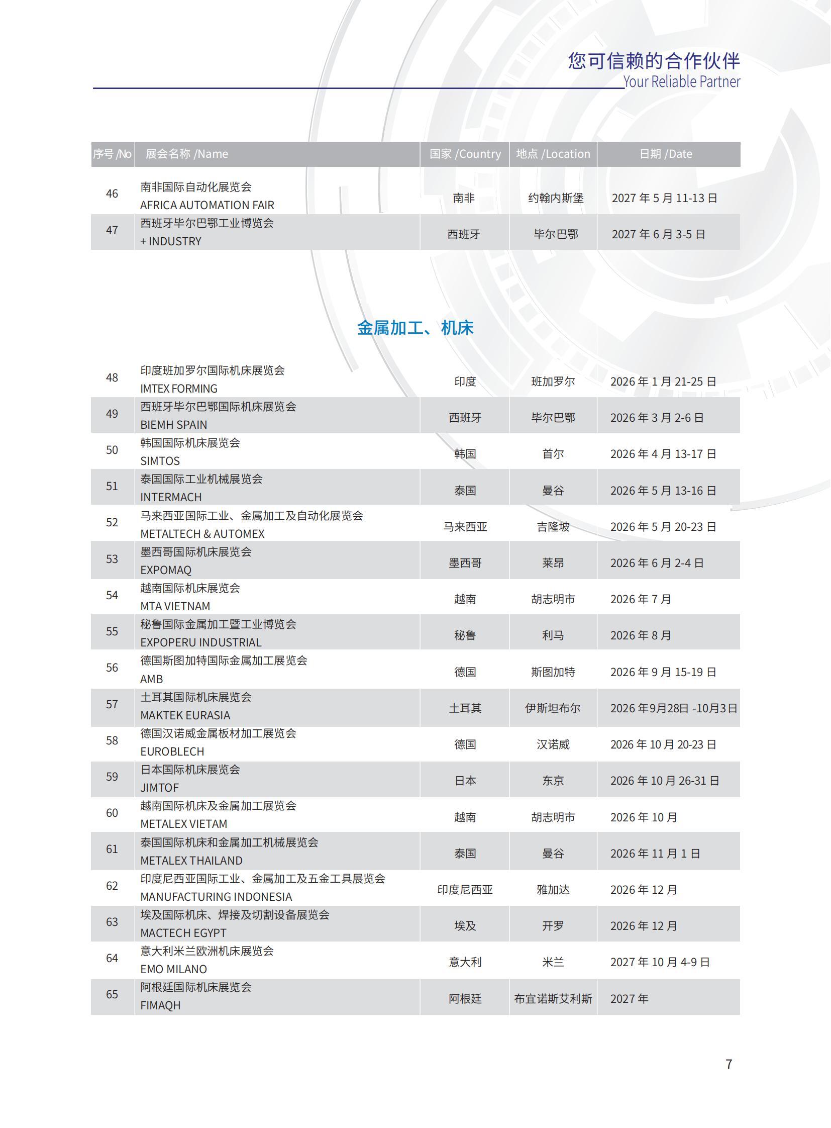 中機國際展覽計劃-2026-911-刪表終_11.jpg