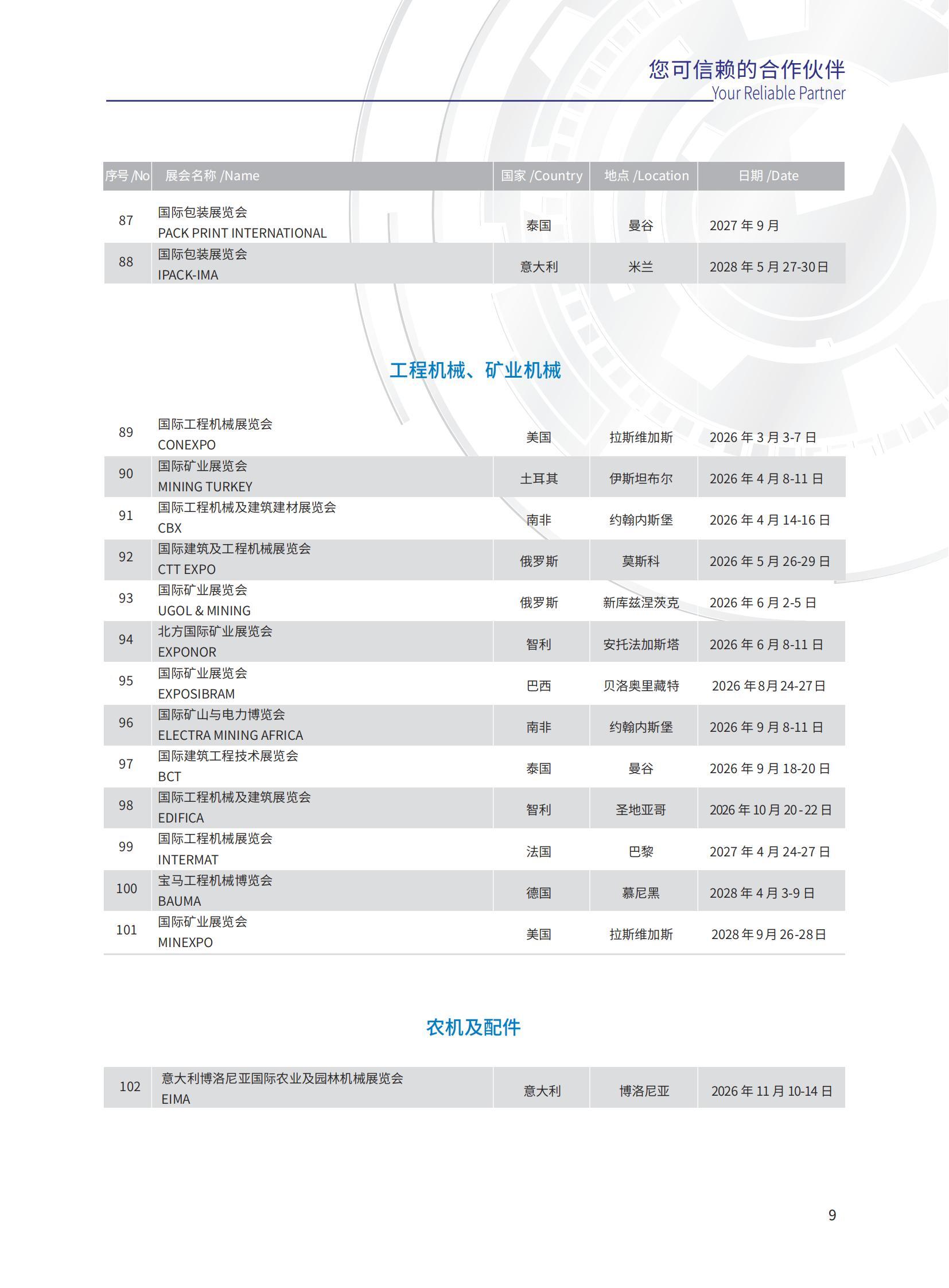中機國際展覽計劃-2026-911-刪表終_13.jpg