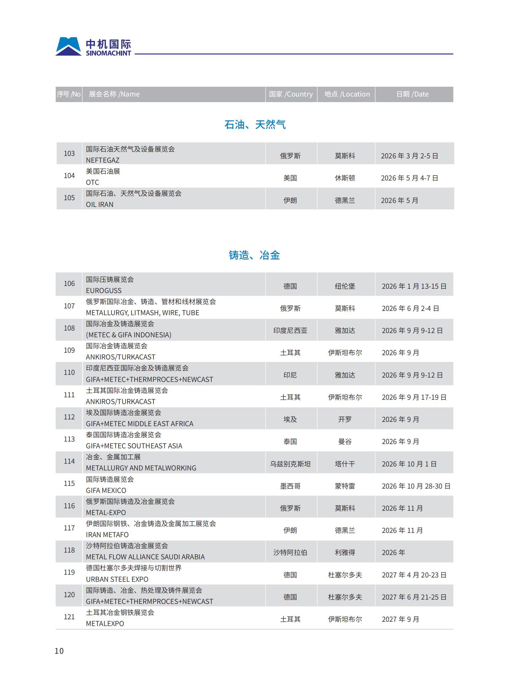 中機國際展覽計劃-2026-911-刪表終_14.jpg