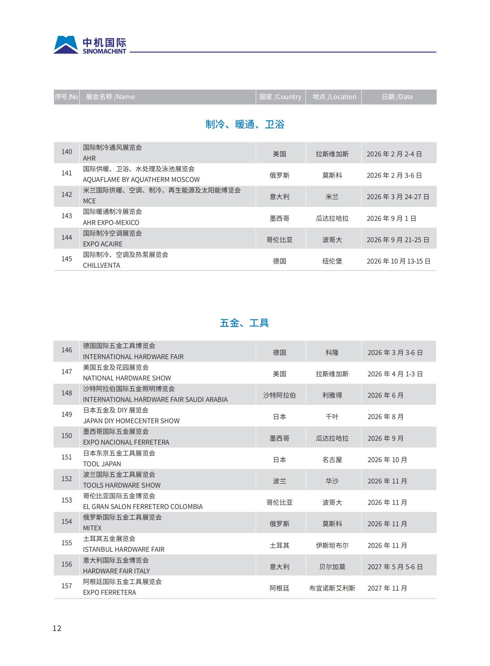 中機國際展覽計劃-2026-911-刪表終_16.jpg