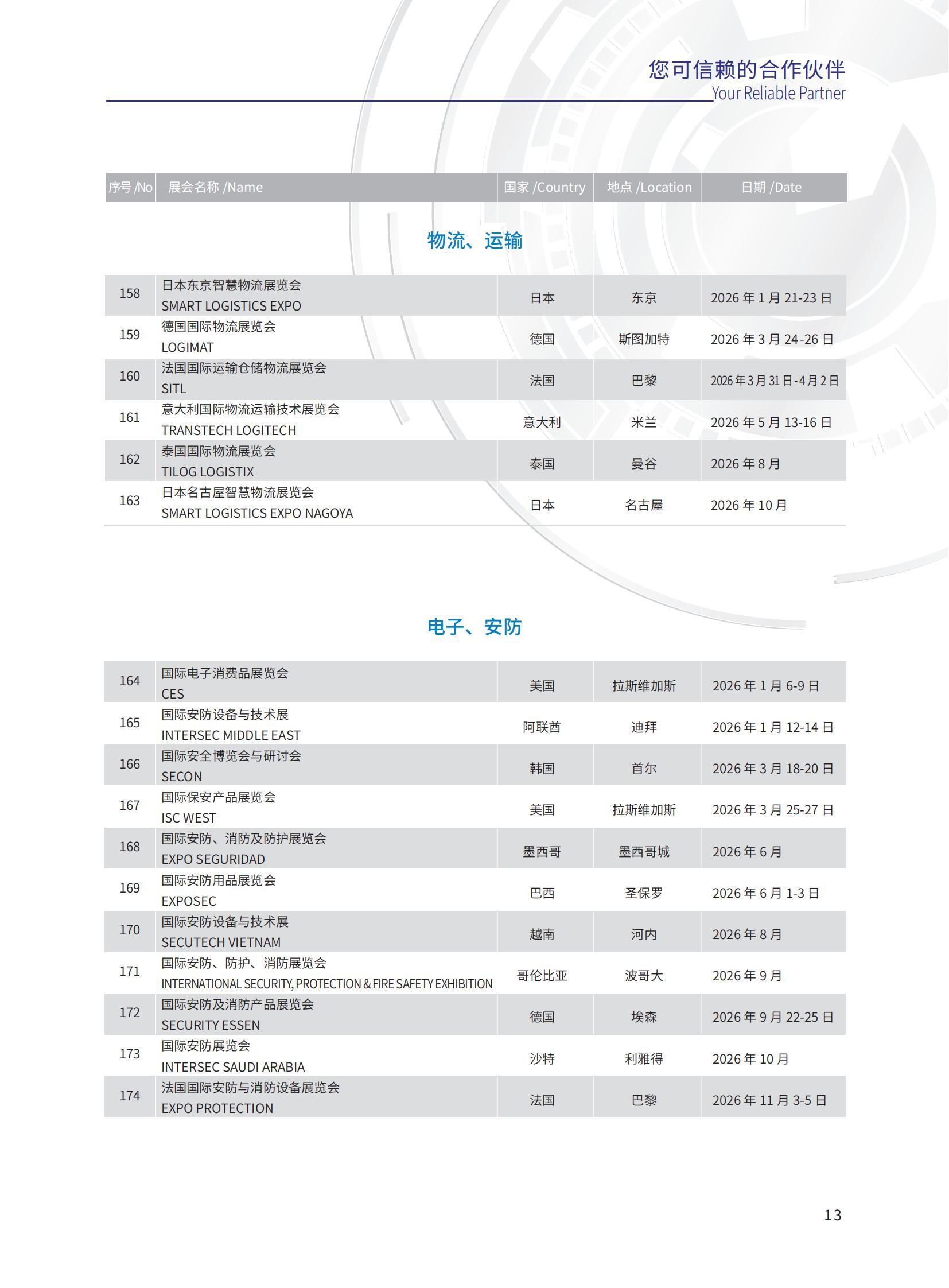中機國際展覽計劃-2026-911-刪表終_17.jpg